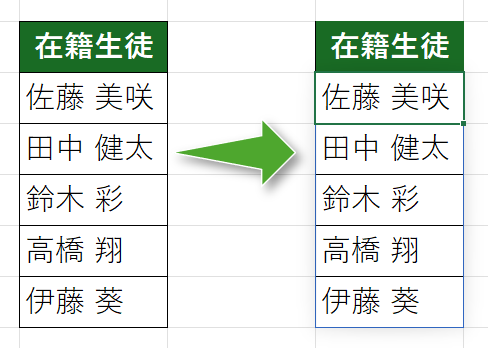 UNIQUE関数解説06