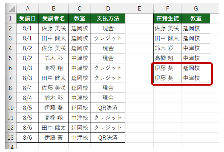 UNIQUE関数解説07
